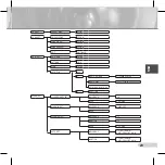 Preview for 29 page of Samsung SCC-C6433(P) User Manual