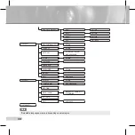 Preview for 30 page of Samsung SCC-C6433(P) User Manual