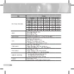 Preview for 76 page of Samsung SCC-C6433(P) User Manual