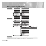 Preview for 108 page of Samsung SCC-C6433(P) User Manual