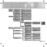 Preview for 109 page of Samsung SCC-C6433(P) User Manual