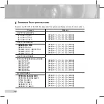 Preview for 152 page of Samsung SCC-C6433(P) User Manual