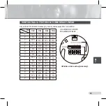 Preview for 171 page of Samsung SCC-C6433(P) User Manual