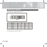 Preview for 172 page of Samsung SCC-C6433(P) User Manual