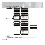 Preview for 188 page of Samsung SCC-C6433(P) User Manual