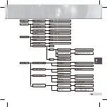 Preview for 189 page of Samsung SCC-C6433(P) User Manual