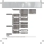 Preview for 190 page of Samsung SCC-C6433(P) User Manual