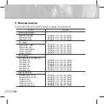 Preview for 232 page of Samsung SCC-C6433(P) User Manual