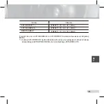 Preview for 233 page of Samsung SCC-C6433(P) User Manual