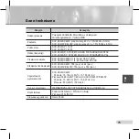 Preview for 235 page of Samsung SCC-C6433(P) User Manual