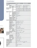 Samsung SCC-C6433 Specification Sheet предпросмотр