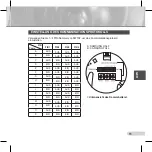 Preview for 91 page of Samsung SCC-C6433 User Manual