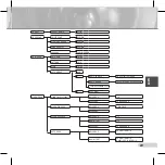 Preview for 109 page of Samsung SCC-C6433 User Manual