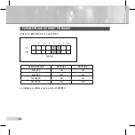 Preview for 172 page of Samsung SCC-C6433 User Manual