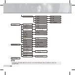 Preview for 190 page of Samsung SCC-C6433 User Manual