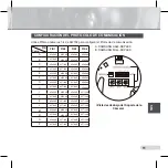 Preview for 251 page of Samsung SCC-C6433 User Manual