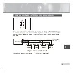 Preview for 253 page of Samsung SCC-C6433 User Manual