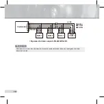 Preview for 254 page of Samsung SCC-C6433 User Manual