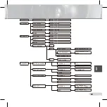 Preview for 269 page of Samsung SCC-C6433 User Manual