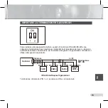 Preview for 333 page of Samsung SCC-C6433 User Manual