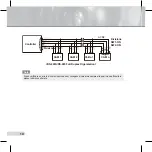 Preview for 334 page of Samsung SCC-C6433 User Manual