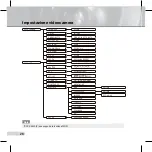 Preview for 348 page of Samsung SCC-C6433 User Manual