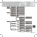 Preview for 349 page of Samsung SCC-C6433 User Manual