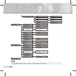 Preview for 350 page of Samsung SCC-C6433 User Manual