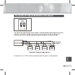 Preview for 413 page of Samsung SCC-C6433 User Manual