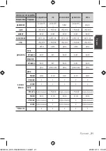 Предварительный просмотр 71 страницы Samsung SCC-C6439P User Manual