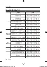 Предварительный просмотр 196 страницы Samsung SCC-C6439P User Manual