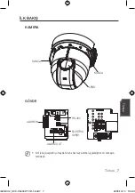 Предварительный просмотр 207 страницы Samsung SCC-C6439P User Manual