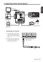 Preview for 15 page of Samsung SCC-C6453P User Manual