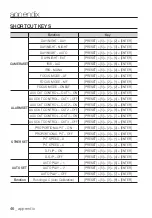 Preview for 46 page of Samsung SCC-C6453P User Manual