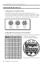 Preview for 62 page of Samsung SCC-C6453P User Manual