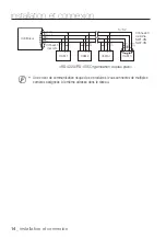 Preview for 64 page of Samsung SCC-C6453P User Manual