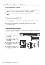 Preview for 66 page of Samsung SCC-C6453P User Manual