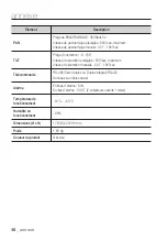 Preview for 98 page of Samsung SCC-C6453P User Manual