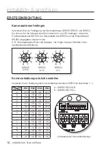 Preview for 112 page of Samsung SCC-C6453P User Manual