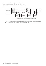 Preview for 114 page of Samsung SCC-C6453P User Manual