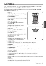 Preview for 119 page of Samsung SCC-C6453P User Manual