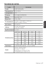 Preview for 147 page of Samsung SCC-C6453P User Manual