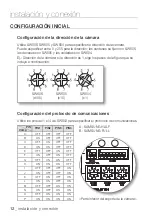 Preview for 162 page of Samsung SCC-C6453P User Manual