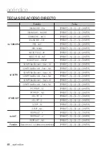 Preview for 196 page of Samsung SCC-C6453P User Manual