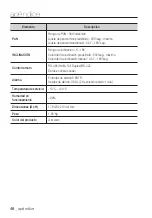 Preview for 198 page of Samsung SCC-C6453P User Manual