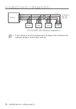 Preview for 214 page of Samsung SCC-C6453P User Manual