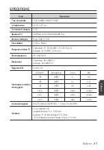 Preview for 247 page of Samsung SCC-C6453P User Manual