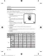 Предварительный просмотр 22 страницы Samsung SCC-C6455 User Manual