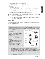 Preview for 27 page of Samsung SCC-C6455P User Manual