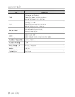 Preview for 48 page of Samsung SCC-C6455P User Manual